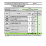 thumbnail of WHIRLPOOL Lave-vaisselle 60cm 15 Couverts 38db Tout Intégrable WH7IA15AM6L0