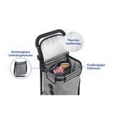 thumbnail of Maximex Einkaufs-TROLLEY Thermo & Comfort
