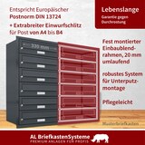 thumbnail of AL Briefkastensysteme 6 Fächer Premium Unterputz Briefkasten Anlage RAL 7016 Anthrazit Grau, Post A4, modern, wetterfest, Artikelnummer: 132P6U1P7016