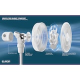 thumbnail of Eurom Vento 3DS Silent Comfort White