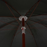 thumbnail of Parasol de jardin avec mât en acier 180 cm anthracite Modèle Terrasse Horizon Max