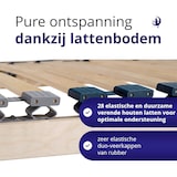 thumbnail of Lattenbodem 120x200 | 7 comfortzones | Frame van beukenhout | Verende lattenbodem Made in Germany | Zelfmontage