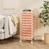 thumbnail of COSTWAY Rollwagen mit Schubladen Rollcontainer Badezimmerwagen Badezimmerwagen Badezimmerregal (Hellrosa)