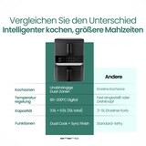 thumbnail of Emerio Dual-Zone Heißluftfritteuse 2500 W – 3,5 L + 6,5 L – Digital – Sync Finish – Cool Touch – Timer – AF-133542