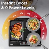 thumbnail of CIARRA Placa de inducción Flex de 60 cm Placas de cocción Placa de inducción integrada de 4 zonas BOOST Flex Zone VM4BFBIH