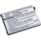 thumbnail of Akku für Babyphone NUK BM300 Parent Unit Eco Control + Video (10256296)