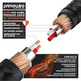 thumbnail of Primewire Klinkenkabel 3,5 mm AUX - Audio Verbindungskabel / Kupplung mit Nylonmantel - 3m