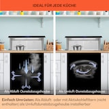 thumbnail of Klarstein Royal Flush Eco Dunstabzugshaube 90 cm 576 m³/h A+ Schwarz