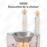 thumbnail of Friteuse à churros professionnelle 25L - Gaz 55KW - Proferia