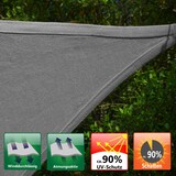 thumbnail of 6x5 Zonneluifel Waterdoorlatend Rechthoekig Tuinluifel Zonwering Patio Terras Balkon Bescherming