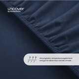 thumbnail of Uncover by Schiesser Spannbettlaken New Jersey - Edeljersey - 150 x 200 cm - Dunkelblau