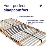 thumbnail of Lattenbodem 100x200 | 7 comfortzones | Verstelbare hardheid | Frame van beukenhout | Verende lattenbodem Made in Germany | Zelfmontage