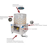 thumbnail of Beeketal Geflügelrupfmaschine Rupfmaschine Nassrupfmaschine - BRM1800