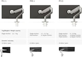 thumbnail of Humanscale M8.1 Monitorhalterung für USM Tisch gerade weiß (M81UWETB)