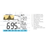 thumbnail of CO2-Monitor mit Datenlogger AIRCO2NTROL 5000