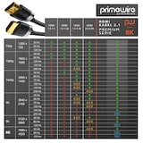 thumbnail of Primewire - 2m High Speed 8K HDMI Kabel 2.1 Ethernet ARC 3D 4K Ultra HD 7680x4320 @ 120 Hz PS4 360 TV OLED PC Laptop Beamer Monitor - Schwarz/Silber