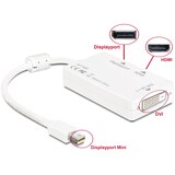 thumbnail of Delock Adapter mini Displayport 1.1 > Displayport/HDMI/DVI
