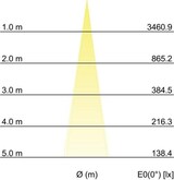thumbnail of Brumberg Leuchten LED-Bodeneinbauleuchte 14037223