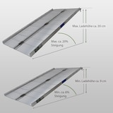 thumbnail of TRUTZHOLM Rollstuhlrampe klappbar 152 cm Traglast 272 kg Alu geriffelt Auffahrrampe Kofferrampe