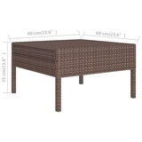thumbnail of vidaXL 10-tlg. Garten-Lounge-Set mit Auflagen Poly Rattan Braun