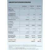 thumbnail of Solia SWA 75.2 Digital Salatwaschmaschine / Schleuder inkl. LORCH Schlauch-Paket