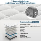 thumbnail of Polsterbett 140x200 mit Lattenrost Kopfteil Stauraum Leinenbezug 7-Zonen Orthopädisch ergonomisch stabil komfortabel klassisch schwarz