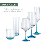 thumbnail of Milano Longdrinkglas blue line 2er Set aus Polycarbonat 330 ml bruchfest BPA-frei leicht – für Longdrinks Softdrinks