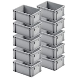 thumbnail of 10x Eurobehälter mit 2 Griffleisten, LxBxH 400x300x175 mm, grau