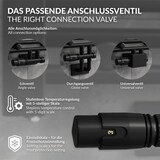 thumbnail of LuxeBath Ventil-Armaturen Set Multiblock Schwarz Durchgangsform, mit Thermostatkopf, Anschlussgarnitur für Badheizkörper Mittelanschluss, Rohre aus