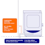 thumbnail of Stalgast Gläserspülmaschine Aqua A3 mit Klarspülmitteldosierpumpe, 2 Spülprogramme, Korbgröße 400x400mm