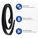 thumbnail of Keilrippenriemen 1971PH7 Trockner Antriebsriemen passend wie AEG 140056254018