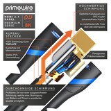 thumbnail of Primewire 8k HDMI Kabel 2.1 - 8K @ 120Hz 4K @ 240Hz mit DSC, 48 Gbit/s, HDMI 2.0a 2.0b, 3D, Highspeed Ethernet, HDTV UHD II, HDR-10+ eARC VRR - 0,5 m