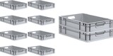 thumbnail of PROREGAL Eurobox NextGen Grip | HxBxT 12x40x60cm | 23 Liter | Griffe offen | Glatter Boden | Eurobehälter, Transportbox, Transportbehälter