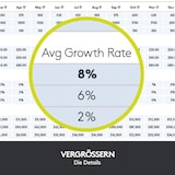 thumbnail of Logitech Spotlight Presentador Inalambrico - Radio de Accion 30m - Vibracion - Color Acero 910-004861