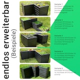 thumbnail of NYVI Hochbeet NYVIGreen XL 158x44x61cm 392 Liter - Kunststoff Kräuterbeet für Garten, Terrasse, Balkon - Wetterfest, UV-resistent, Rostfrei, Langlebig