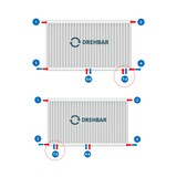 thumbnail of Belrad Typ 22 Universalheizkörper Ventilheizkörper Mittelanschluss mit 8 Anschlüssen 700 x 600 (HxB)-1176w