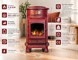 thumbnail of Estufa de Gas Provence Roja