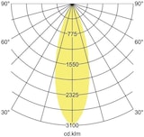 thumbnail of Brumberg Leuchten LED-Schienenstrahler 88397183