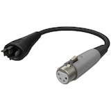 thumbnail of Schnell-Ladegerät & Lade-Adapter passend Nachbauakkus Bosch Active und Performance Line 36 Volt