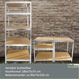 thumbnail of 2x Schwerlastregal 180x75x75cm 875 kg 5 Böden Regal Steckregal Lagerregal