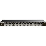thumbnail of NETGEAR GS348 Switch 48 ports Gigabit rackable