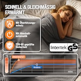thumbnail of Monzana Heizdecke 180x130cm Teddy Fleece Grau 120W Timer Waschbar Überhitzungsschutz