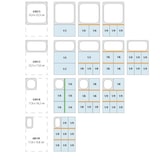 thumbnail of APS GN 1/1 container, geperforeerd, 53x32,5 cm, diepte 200 mm