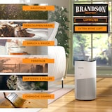 thumbnail of Brandson Ersatzfilter Luftreiniger, HEPA13, Aktivkohle, Vorfilter, 4-in-1 Filtersystem, Austausch-Set