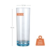 thumbnail of Milano Longdrinkglas blue line 2er Set aus Polycarbonat 330 ml bruchfest BPA-frei leicht – für Longdrinks Softdrinks