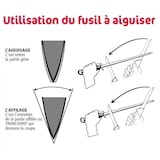 thumbnail of Fusil à aiguiser Fischer mèche ovale 30cm taillage fin et manche bleu