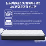 thumbnail of VIKTORIA Taschen Federkernmatratze 180x200 cm - Integrierter Topper; 25cm Höhe; H4, H3, H2 Misch-Härtegrad; 7 Zonen Matratze