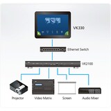 thumbnail of ATEN VK330 10,1" Touchpanel