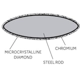 thumbnail of Vogue diamanten slijpstaaf 30,5cm