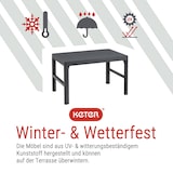 thumbnail of Allibert Loungeset Victoria Monaco mit Tisch Lyon anthrazit - Premium - Rattanoptik, wetterfest